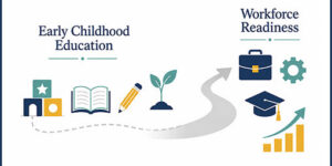 Chamber Participates in REAL Taskforce Convening on Early Childhood Education