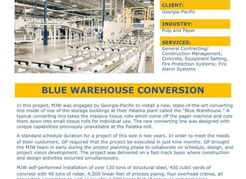 Blue Warehouse Conversion