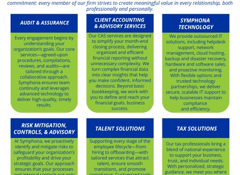 Symphona Services