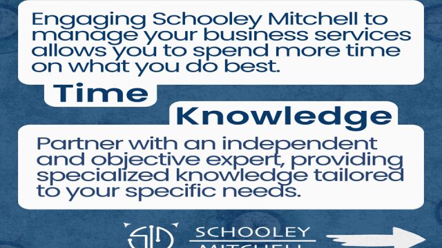 Time, Knowledge, Security, and Money 2